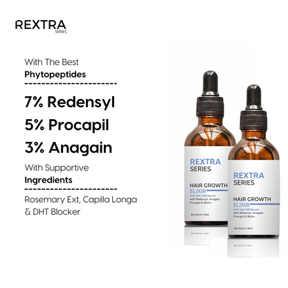 The Ultimate Hair Growth Elixir by Rextra Series | Powered by clinically studied ingredients